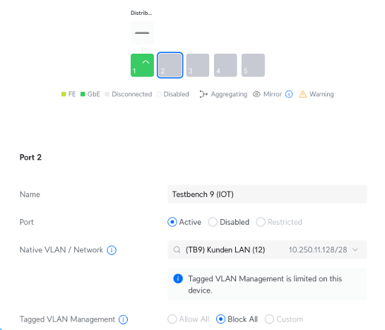 Unify set Ports for customer LAN